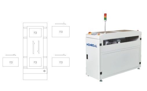 LED Montaj hattı için Otomatik Shuttle PCB Taşıyıcıları