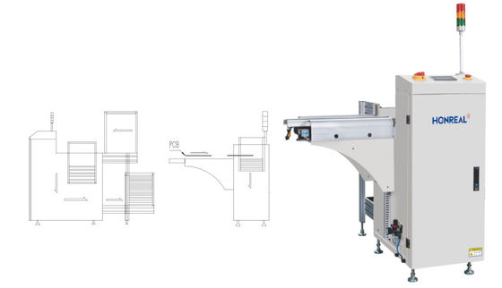 Otomatik PCB Dergisi Çıkarıcı SMT Üretim hattı için L Şekli