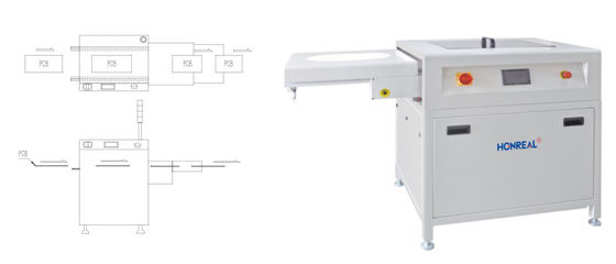 SMT hattı için Teleskopik PCB Taşıyıcı İndirme Kapısı Bağlantısı