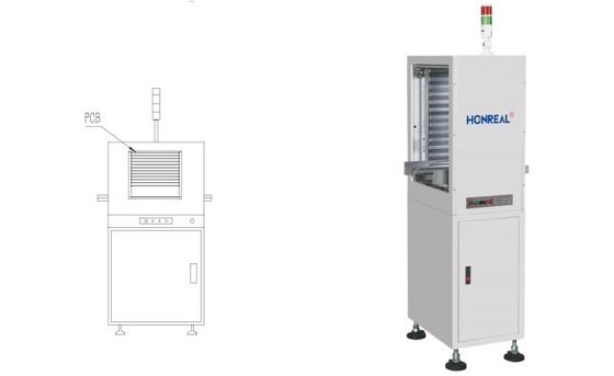 Mini PCB yükleyici ve indiricisi, yığılmış yeniden dolaşımlı SMT işleme ekipmanları